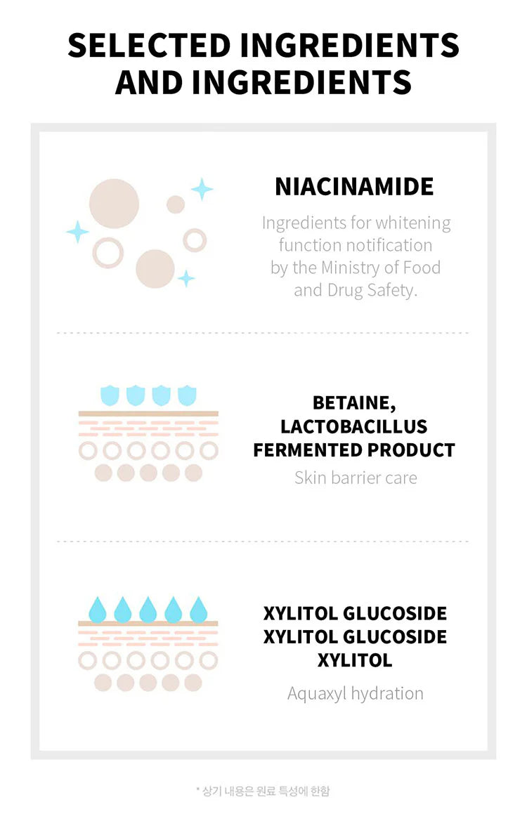 SKIN 1004 Tone Brightening Capsule Ampoule