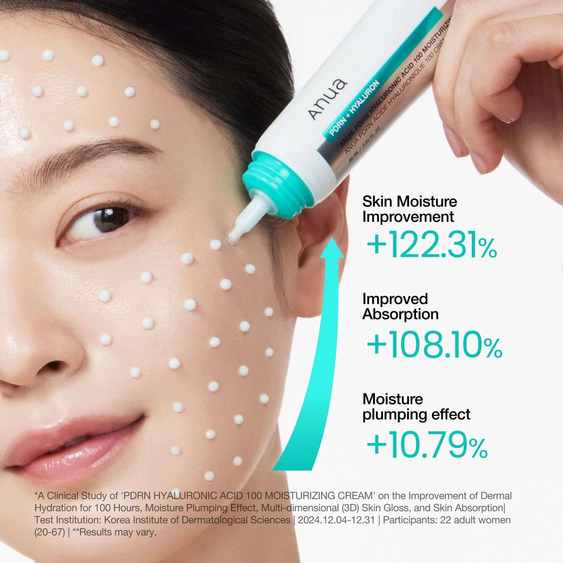 ANUA PDRN + Hyaluron Moisturising Cream 60ml